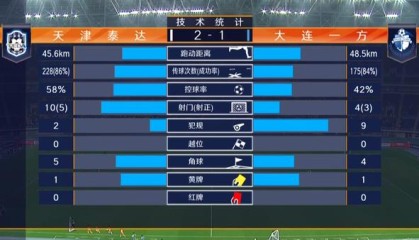 MK体育- 梅斯边锋连续五轮破门，追平队史百年最佳开局数据